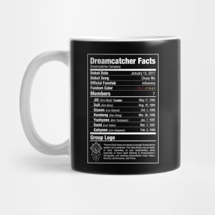 Dreamcatcher Nutritional Facts Mug